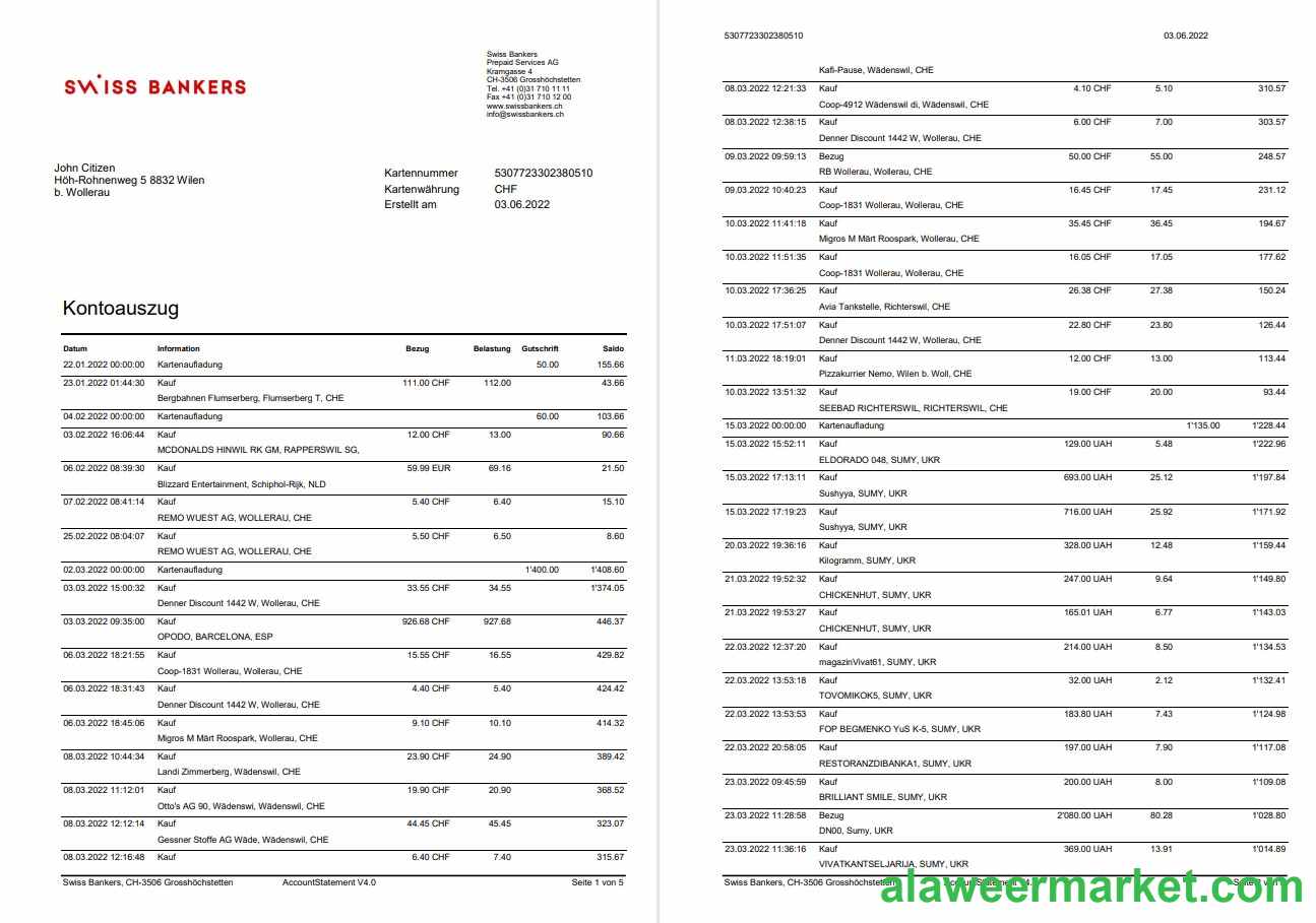 Germany Swiss Bank statement 5 pages